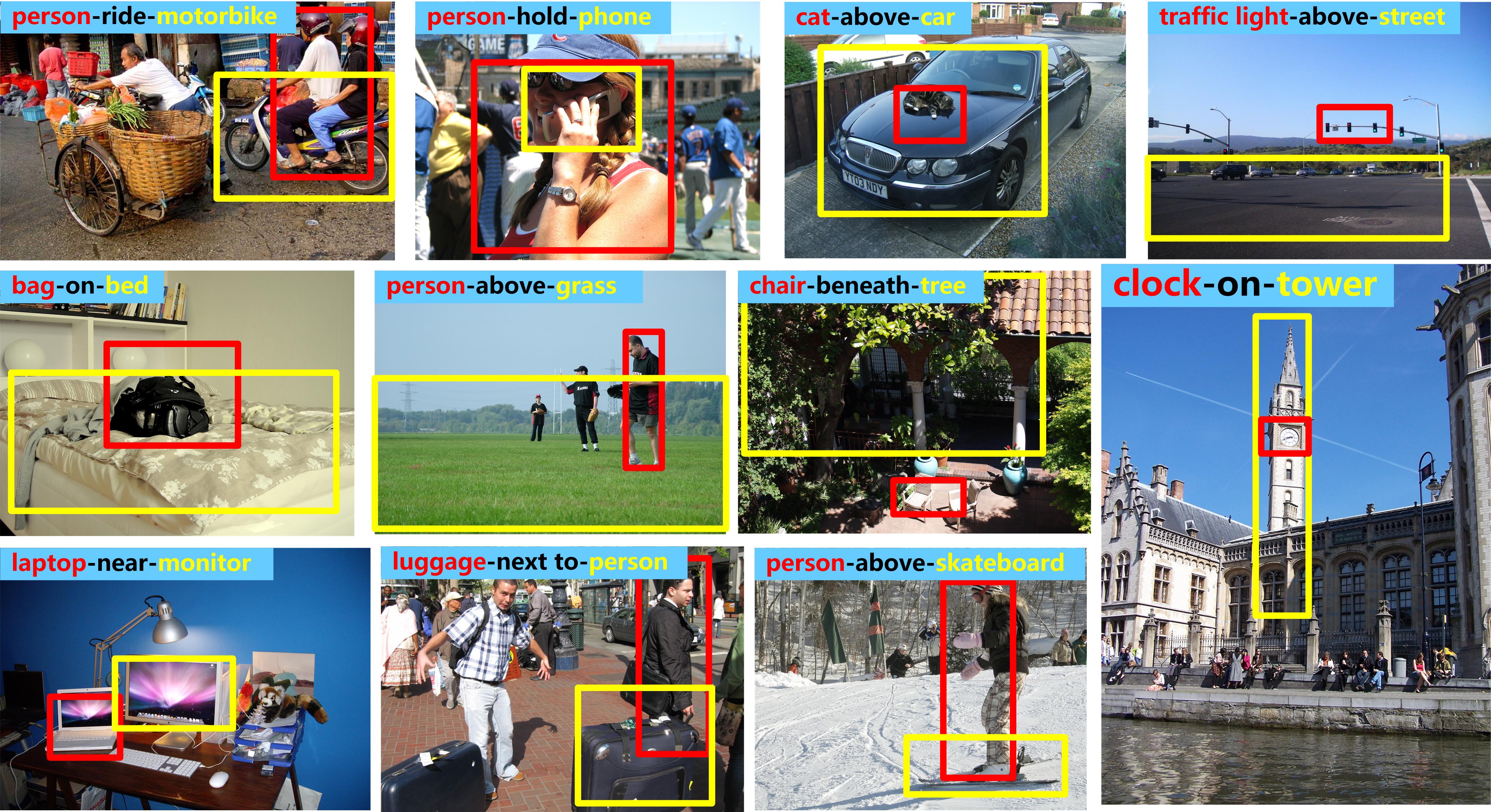 Visual Relationship Detection